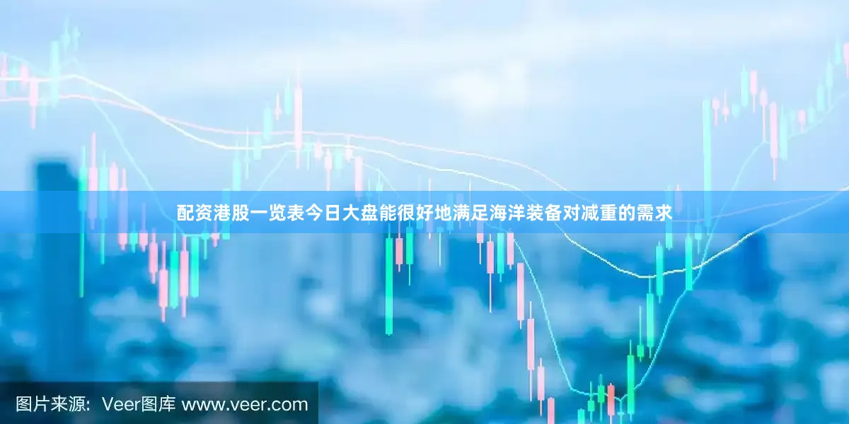 配资港股一览表今日大盘能很好地满足海洋装备对减重的需求