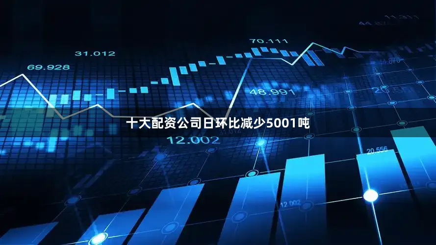 十大配资公司日环比减少5001吨